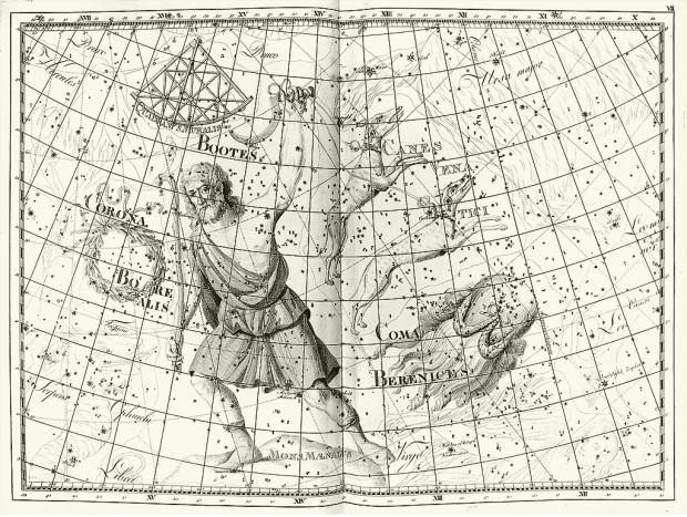 ������� �����