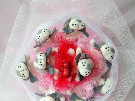 ��������� ������ ��� ��������� ��������