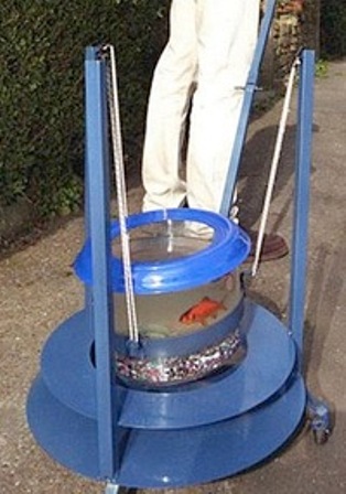 � �� ����������� �����?