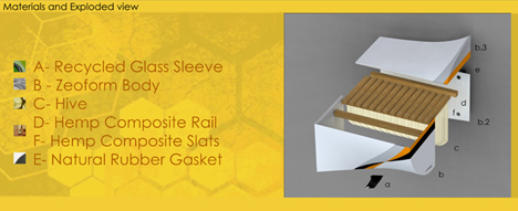 ����������� ���� ��� ����