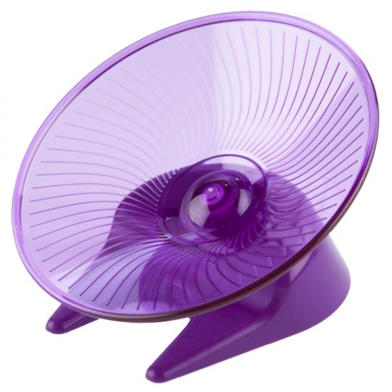 ��������� ������� ������ ��� �������