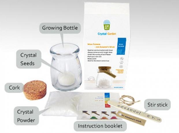 ������� �������� � ������� �������