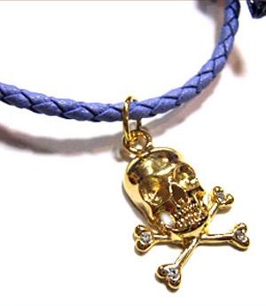 �������� ��� ����� � �����