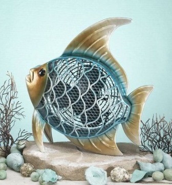 ����������� ��������