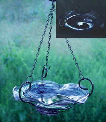 �������� ��� ����