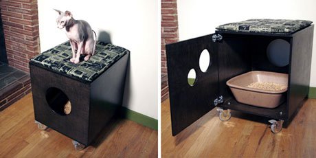 ����������� �������� ��� �����