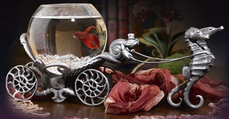 ����������� ����������